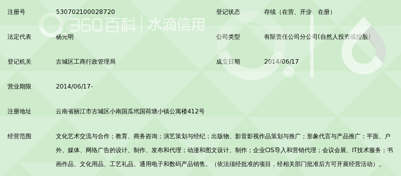 丽江浩睿文化传媒古城区分公司影视作品策划方案